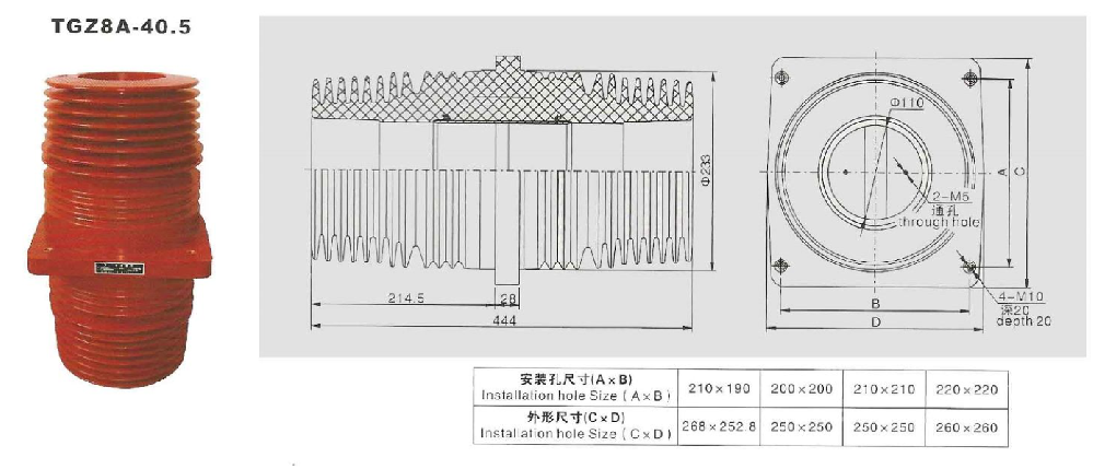 TGZ8A-40.5